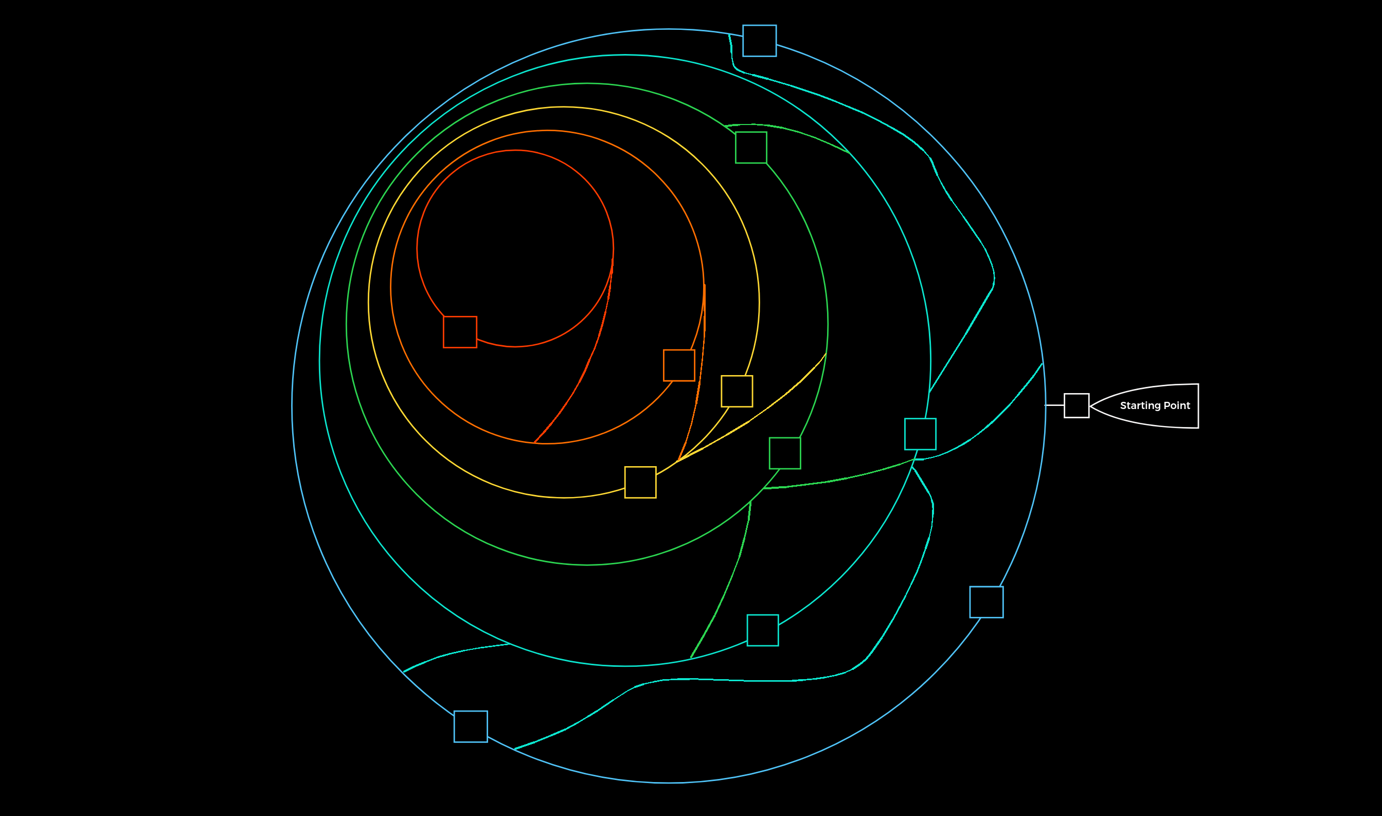 Infrastructure Enumeration: Mapping the Target